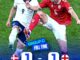 Download Denmark vs England 1-1 Highlights | Euro 2024