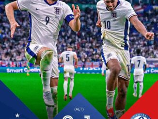 Download England Vs Slovakia 2-1 [AET] Highlights | Euro 2024