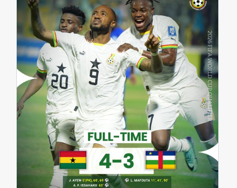 Download Ghana vs Central African Republic 4-3 Highlights | World Cup Qualifiers