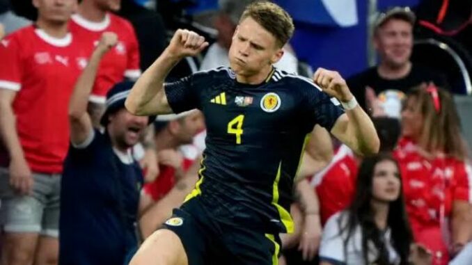 Download Scotland vs Switzerland 1-1 Highlights | Euro 2024